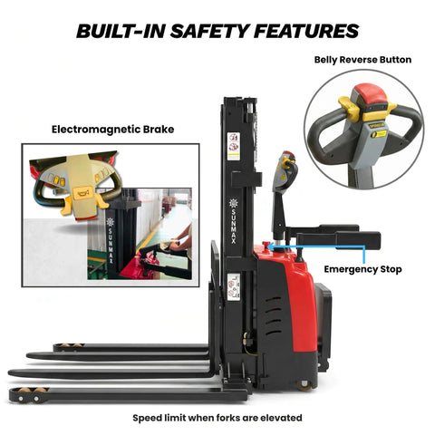 Fully Electric Pallet Stacker For Indoor Use Only, 3300 Lb Capacity, 118 Inch Lift Height, walk behind with safety features