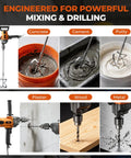 Image of Corded 20 Amp Mixing Drill With Five Eighth Inch All Metal Chuck 1100 RPM Heavy Duty Concrete Mixer For Cement Mortar Grout Plaster Paint 360 Degree D Handle For Easy No Fuss Mixing, showing its use with various materials like concrete and wood.