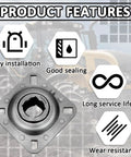 Beefed-Up Heavy Duty 1-1/4 Inch Square Bore Disc Harrow Flange Bearing Unit For Farm Gear with features text overlay