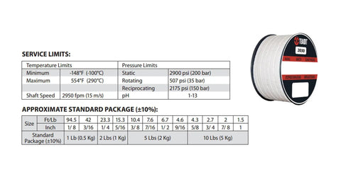 SSS Style 2030 Meta-Aramid Packing With PTFE And Mineral Oil, 7/16 Inch CS, 1 Lb Spool, flexible sealant spool