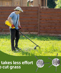 Person using Heavy Duty Steel Wire Trimmer Head For 5mm Aperture Universal Replacement With 6 Blades Beast Brush Cutter in garden