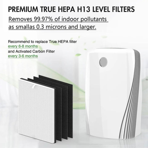 Four Pack Replacement Filter For 9000 Series Air Purifier With High Efficiency HEPA Filtration easy install displayed with air purifier
