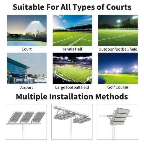 Heavy Duty LED Flood Lights Deliver Sick Brightness for Stadium and Security Projects with 6500K Cool White Output in various settings.