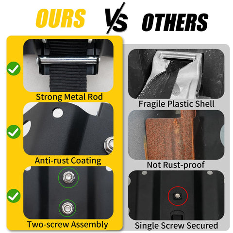 Comparison image highlighting features of Ford F-150 Retractable Ratchet Straps 2 Pack for Secure Hauling vs others