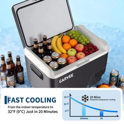 12 Volt Portable Car Refrigerator And Compressor Cooler With 19 Quarts containing fruits and drinks, showcasing fast cooling feature.