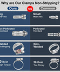 Comparison chart of Non Slip Worm Gear Hose Clamps Size Four For Three Eighths To Five Eighths Inches against common clamps