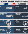 Comparison of Non Slip Hose Clamp Kit 5/16 To 2 3/8 Inches with common clamps, highlighting size, perforation, welding, and torque differences.