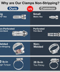 Comparison of Non-Slip Worm Gear Hose Clamps For Automotive And Garden Use Adjustable Stainless Steel Vs Common Clamps