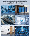 Typical Industrial and Commercial Application Scenarios including automation, digital signage, rail transit, and smart healthcare.