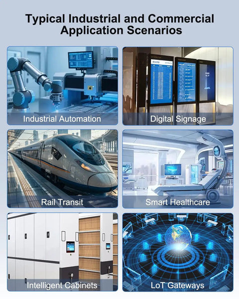 Typical Industrial and Commercial Application Scenarios including automation, digital signage, rail transit, and smart healthcare.