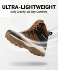 Six Inch Waterproof Steel Toe Work Boots For Men Leather Lace Up EH Rated Slip Resistant Outsole Built Tough For Job Sites