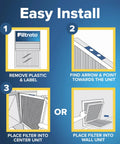 Filtrete air filter Easy Install infographic showing steps to remove label, align arrows, and place into center unit.