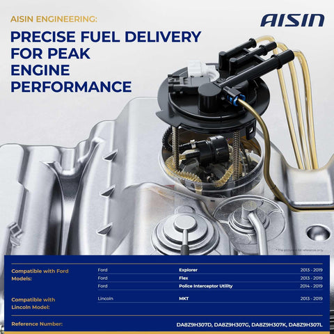 Fuel Pump Module Assembly For Ford Explorer And Flex 2013 To 2019 Police Interceptor Utility 2014 To 2019 And Lincoln MKT 2013 To 2019 With 2.3L 3.5L And 3.7L Engines Plug And Play Direct Fit Reliable Long Term Performance in a mechanical setup