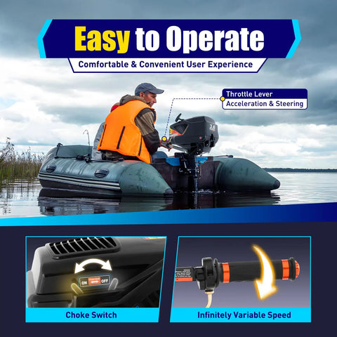 Beast 3.6HP 2 Stroke Outboard Motor With Water And Air Cooling on inflatable boat, showing throttle lever and choke switch.