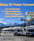 Reliable Serious Juice 55 Amp 120V To 12V DC Power Converter With Built In Three Stage Smart Battery Charger in outdoor RV setting.