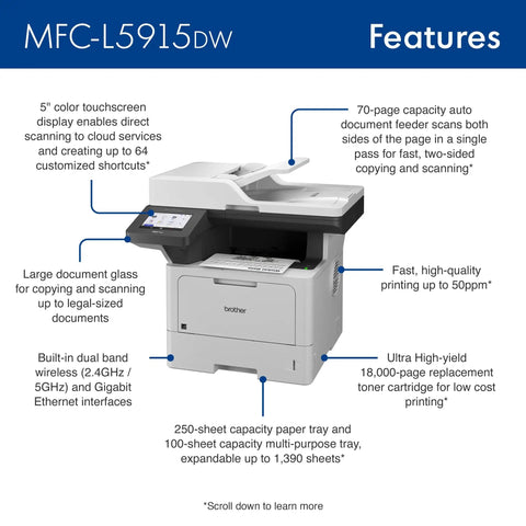 Front view of Professional Monochrome Laser All In One Printer With Scanner And Copier Lightning Fast 50 Ppm Printing Wireless Network Ready With Dual Band WiFi Auto Duplex Print For Busy Offices Model MFC L5915DW showing features.