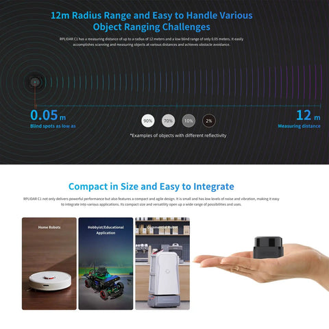 RPLIDAR C1 Fusion Lidar DTOF Laser Scanner for Robotics shown on human hand, highlighting compact design and integration with robots.