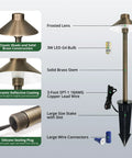 Solid Brass Pathway Lights 2 Pack Low Voltage Landscape Walkway Lighting With 3W G4 LED Bulbs 2700K Warm White Outdoor Waterproof Accent Lighting 12V AC DC Rugged Slot Spike Built Tough For Curb Appeal showing detailed components and features.