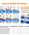 Common welding parameters for Portable Spot Welder With 1.8 Inch LCD Screen Dual Pulse Welding Machine for 18650 Battery Packs