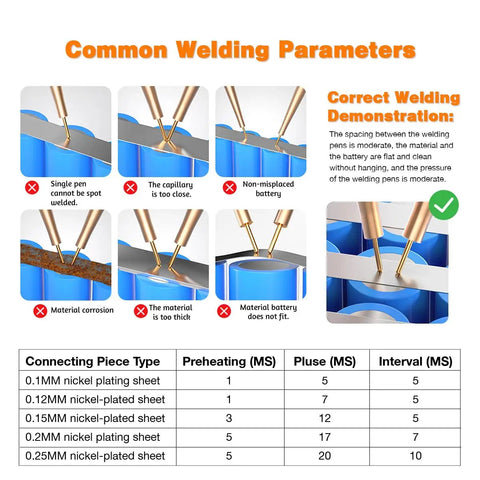 Common welding parameters for Portable Spot Welder With 1.8 Inch LCD Screen Dual Pulse Welding Machine for 18650 Battery Packs