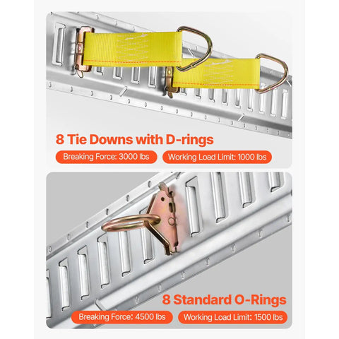 E-Track Tie-Down Rail Kit, 32-Piece 5-Foot Set With 8 Steel Rails, 8 O-Rings, 8 Tie-Downs With D-Ring And End Caps heavy-duty use