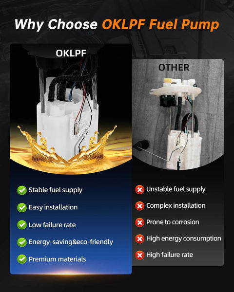 Electric Fuel Pump Module Assembly For Nissan Versa And Versa Note 1.6L L4; comparison with other fuel pump features.