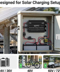 Beefy 600W MPPT Solar Charge Controller for 24V to 72V batteries installed in solar charging setup with LCD display visible.