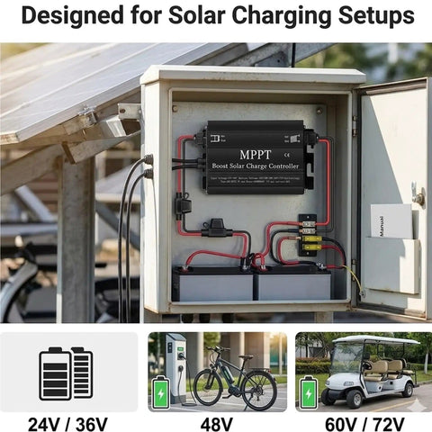 Beefy 600W MPPT Solar Charge Controller for 24V to 72V batteries installed in solar charging setup with LCD display visible.