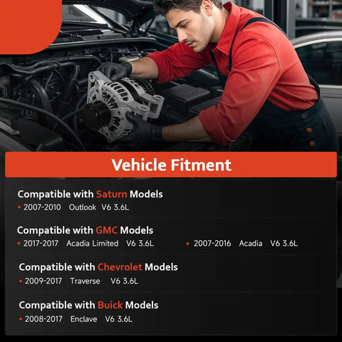 Mechanic installing Chevrolet Traverse 170 Amp 3.6L Alternator Replacement Direct Fit For 2009 To 2017 Models And 2017 GMC Acadia Limited