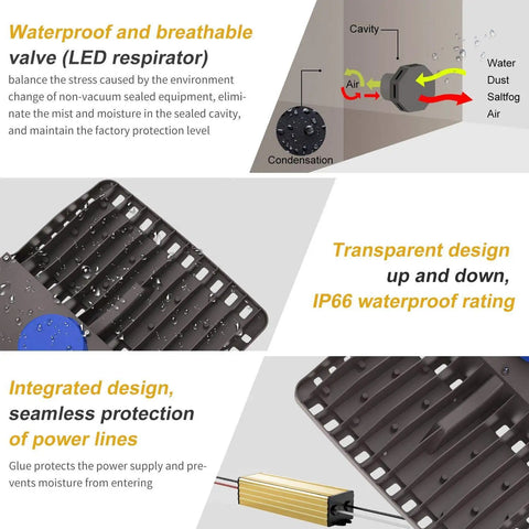 Detailed features of Beefy 150W LED Parking Lot Light 21000LM 140lm/W With Dusk-to-Dawn Photocell showing IP66 waterproof design