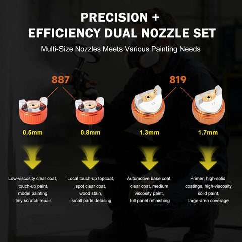 Premium Hvlp Air Spray Gun Kit Featuring Dual Precision Nozzles For Automotive Painting showcases 4 multi-size nozzles for diverse applications.