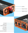Solid 2000 Watt Power Inverter 12V DC To 110V AC Converter for RV, showing AC socket, USB ports, LCD display and fan.