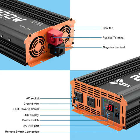 Solid 2000 Watt Power Inverter 12V DC To 110V AC Converter for RV, showing AC socket, USB ports, LCD display and fan.