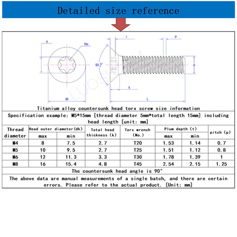 Pro Grade Titanium Alloy Countersunk Screws And Flat Head Bolts Set Ti6Al4V Black Finish M4 M5 M6 M8 12mm Length 4 Pack Built For Heavy Duty Use CNC Finished diagram showing size specifications.