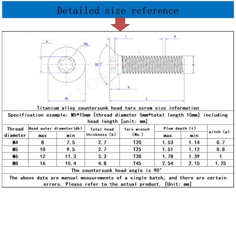 Top Shelf Titanium Countersunk Screws Slick Blue Purple Flat Head Bolts sizing chart details for M4 M5 M6 M8 dimensions and specifications.