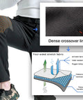 Close-up of Men's Waterproof Softshell Snow Pants for Skiing and Snowboarding with Fleece Lined Interior and windproof fabric.