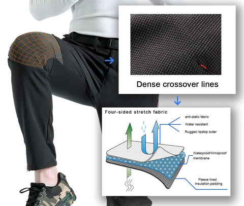 Close-up of Men's Waterproof Softshell Snow Pants for Skiing and Snowboarding with Fleece Lined Interior and windproof fabric.