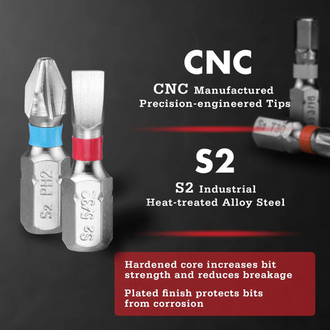 Close-up of CNC precision-engineered tips in the 59 Piece Quarter Inch Screwdriver Bit Set With S2 Steel Color Coded Bits.