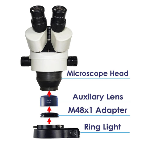 Ultra Bright Ring Light Illuminator For Microscope With 144 LED Beads Adjustable Illumination For Monocular Binocular Trinocular And Stereo Microscopes Low Heat Flicker Free Energy Saving Pro Grade Lab Imaging Lamp For Quick And Precise Work, microscope head and adapter
