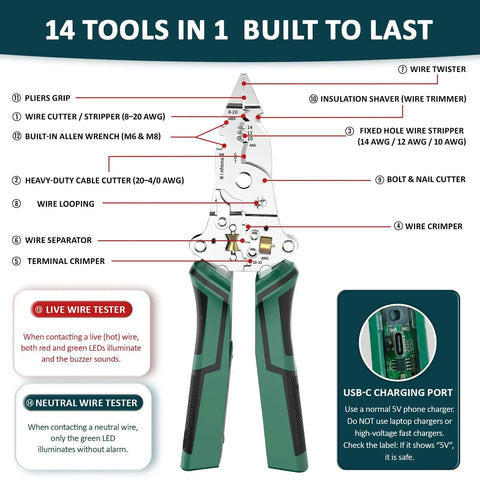 Diagram of 14 in 1 Wire Stripping Pliers With Rechargeable Battery, Built In Voltage Tester And Alarms, Green handles visible.