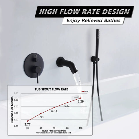 Matte Black Wall Mount Bathtub Faucet With Hand Shower, High Flow Waterfall Spout, Solid Brass Construction, 1/2 Inch NPT Standard Plumbing, Quick Bath Fill For Your Go-To Modern Spa Upgrade in bathroom setting with flow rate chart
