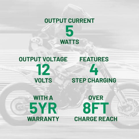 Infographic of 5 Watt 12V Solar Panel Battery Charger With Charge Controller IP67 Weatherproof Windshield Or Handlebar Mount