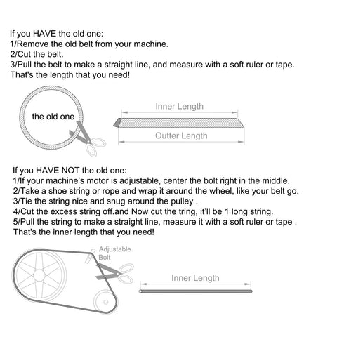 Illustration of measuring belt length for MB Series 4 Pack Standard Sewing Machine Belt MB 500 Motor Drive V Belt