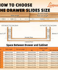 How to choose the drawer slides size chart showing dimensions and specifications for Heavy Duty Full Extension Drawer Slides With Rock Solid Side Mount Build For Buttery Smooth Kitchen Cabinet And Closet Operation Engineered For Instant No Prep Setup And Long Term Daily Grind Reliability.
