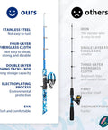 Comparison of Portable Telescopic Kids Fishing Pole Set For Boys And Girls 2 Pack features stainless steel durability vs others.