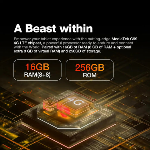Kickass Rugged Android 14 Tablet With 11 Inch Crisp 90Hz Screen And Massive Storage Waterproof drop resistant build featuring MediaTek G99 4G chipset.