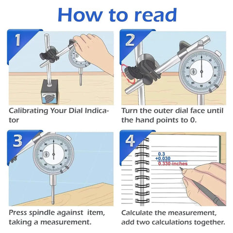 How to read a Pro Grade Magnetic Dial Indicator Kit with 0 to 1 inch range and 0.001 inch resolution in four steps