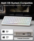 Solid 65 Percent Ortholinear Mechanical Keyboard With Via Custom Programming And Tri Mode Wireless Setup For Fast Finger Typing, showing keys with RGB backlight.