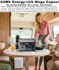 Portable 1800W Solar Generator Power Station With 1024Wh LiFePO4 Battery on RV table, powering appliances.