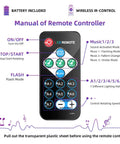 Remote for UV Black Lights For Lit Glow Party, 6W LED Disco Ball Strobe, sound activated, buttons labeled for easy control.